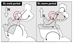 Langevannet siphon pipe currents